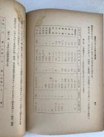 終戦後におけるわが國の労働運動　上、物價・賃銀・生計費、農民解放を阻む山地農業の諸問題、日本ファシズムをめぐる理論的諸問題　4冊揃え
