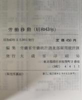労働移動 : 戦後の推移と現状