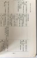 明治文化史
