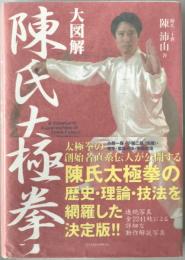 大図解陳氏太極拳