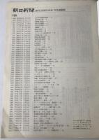 朝日新聞 : 創刊135周年記念 : 号外縮刷版