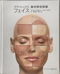 グラフィックスフェイス