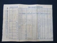 【古地図】日本統治時代 京城（現ソウル）京城附近 路線図 観光協会指定 古地図（旅館料金表付き）
