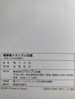 爆撃機メカニズム図鑑
