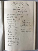宗教学叢書：仏陀時代