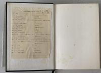 経絡治療要綱 : 脉診によるはり実技の指導書