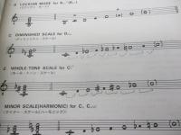 ジャズ・ギター・インプロヴィゼイション