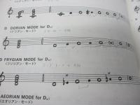 ジャズ・ギター・インプロヴィゼイション