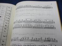 クラリネットのモダン・フィンガリング