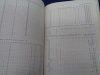 作曲家全集・楽譜叢書所在目録