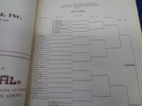パンフ テニス/1960年　PHILIPPINE LAWN TENNIS ASSOCIATION/NATIONAL TENNIS CHAMPIONSHIPS/オフィシャル・プログラム/
