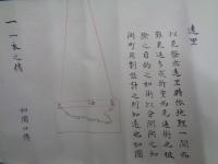 巻子/印可状/真之七箇當流/見盤大成/測量術