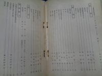 蒲光/創刊号・2号　2冊セット/陸軍衛生部依託学生生徒団/台湾巡遊/満州移民・満州紀行他
昭和14年・15年
