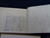 一噌流唱歌集 上下揃　昭和45年六版