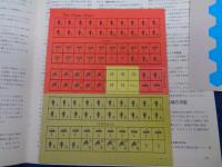 ボードゲーム　/タクテクス　折込ゲーム切抜き/ ポエニ戦争/ユニット未切断です。/MAP付。