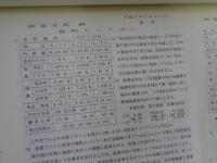 金利トーク　バブル崩壊期の金融地域小史