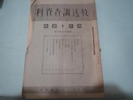 放送調査資料 海外資料 創刊号　オクスフォードはラジオ禁止他　