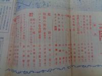 新青年　創作翻訳傑作集　昭和2年4月号/乱歩　パノラマ島奇譚　完結/ベルナアル集/
