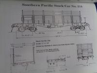 洋書/英文/SLIM GAUGE CARS/second edition
