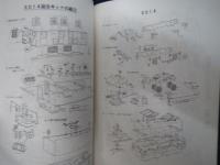 アダチ製品カタログ　平成元年　キット　・組立て方/価格表/車両イラスト