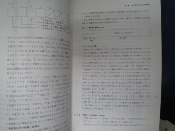 PC9801システム解析 上下2冊セット アスキーテクニカルバンク