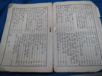 高島秘伝　易者之虎の巻　高島易断所神宮館　