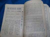高島秘伝　易者之虎の巻　高島易断所神宮館　