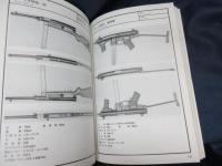 月刊モデルグラフィックス12月別冊　オートマチック・ファイア・アームズ