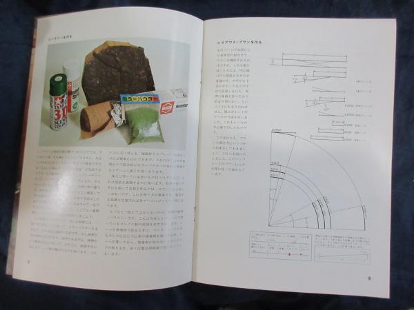 Nゲージ レイアウトプラン集 関水金属 21p ブックサーカス 古本 中古本 古書籍の通販は 日本の古本屋 日本の古本屋 Nゲージ レイアウトプラン集 関水金属 21p ブックサーカス 古本 中古本 古書籍の通販は 日本の古本屋 日本の古本屋