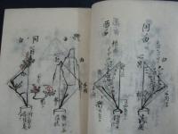 写本　伝書　表三才和合之巻　全　３０丁　いけばな