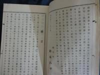 神相極秘詳解