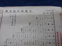 上海最新地図 非売品 みやげものや商店　京滬線時刻表他