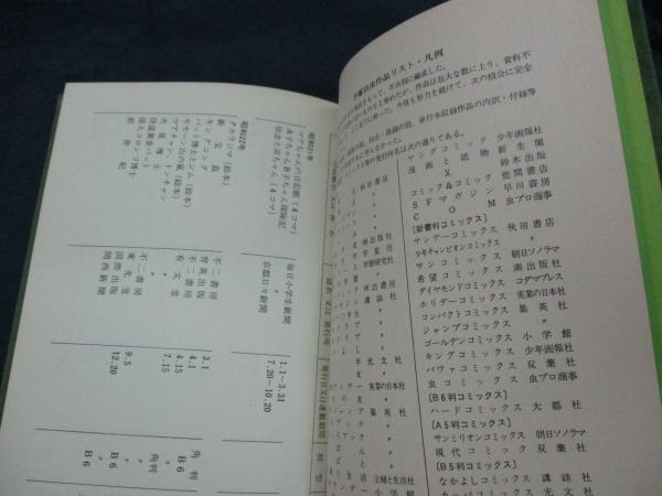 手塚治虫作品リスト 虫の標本箱 森晴路 古本 中古本 古書籍の通販は 日本の古本屋 日本の古本屋 手塚治虫作品リスト 虫の標本箱 森晴路 古本 中古本 古書籍の通販は 日本の古本屋 日本の古本屋