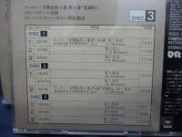 CD/３枚組/マーラー：交響曲第5＆6番「悲劇的」ロリン・マゼール　ウィーンフィル/