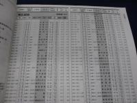 2011 ダイヤ改正　コンテナ時刻表