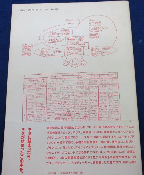 脳業手技 榎本了壱のアイディア・ノート(榎本了壱 著) / ブック