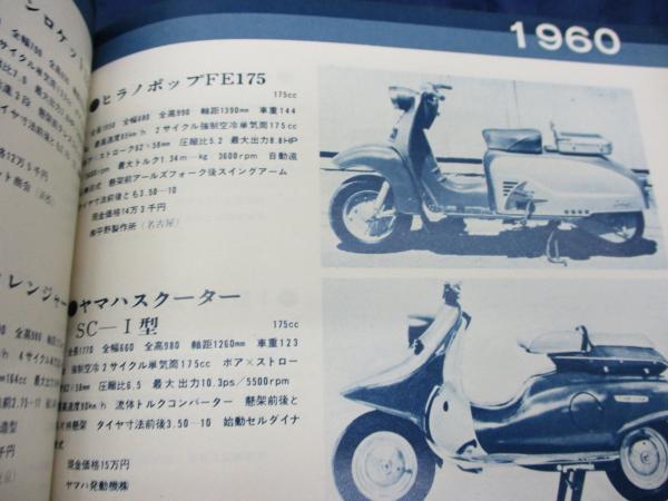 国産モーターサイクルのあゆみ 1972 – 二輪文化を伝える会