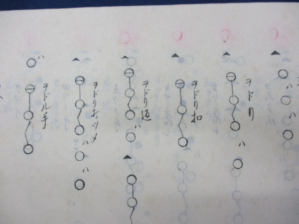 幸流小皷手附/天地人の巻/全5冊揃/大正4年版(三須平司著 ; 幸