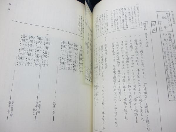 東大寺修二会の構成と所作 本巻上中下巻+別巻 全4冊揃 函欠(東京国立