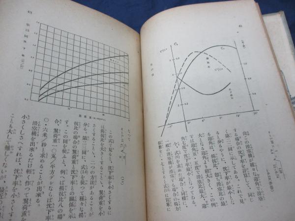 模型航空機の基礎(木村秀政 著) / 古本、中古本、古書籍の通販は