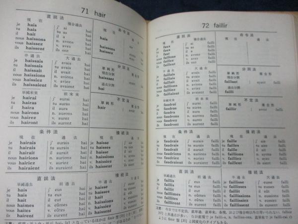 フランス語動詞活用の入門 表と文例(窪川英水 著) / ブック