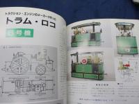 特殊構造を持つ　機関車とライブスチーム