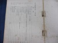 兵器檢査ノ著眼