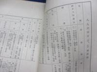 兵器檢査ノ著眼