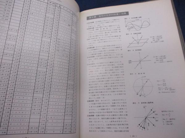 宝石学ハンドブック(並木正男) / 古本、中古本、古書籍の通販は「日本