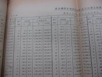 ガリ版/蒸気機関車修繕回帰キロ及び回帰月数調/昭和32年度　第3-4期/走行キロ制限分/月数制限分/18P