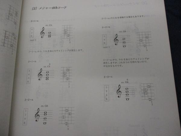 名著 ￼ジョアン・ジルベルトスタイル ボサノヴァ・ギター奏法 教科書