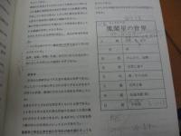 算命学 中国占星術/高尾義政 講義テキスト/1－9巻 9冊セット/荘学院