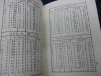 算命学暦　明治元年から昭和７０年まで/荘学院