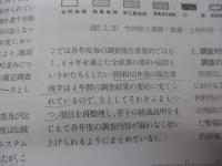 今井の町並み